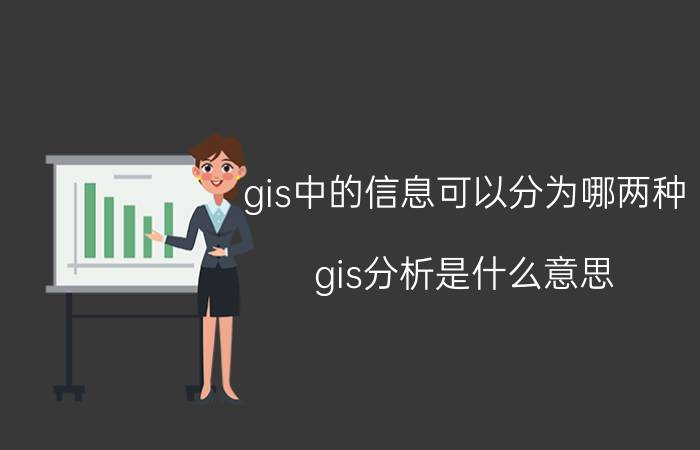 gis中的信息可以分为哪两种 gis分析是什么意思？